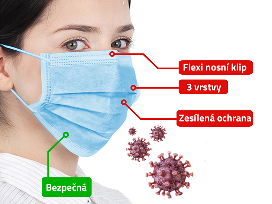 Ochranná rouška (50 kusů) Ochranná rouška (50 kusů)
